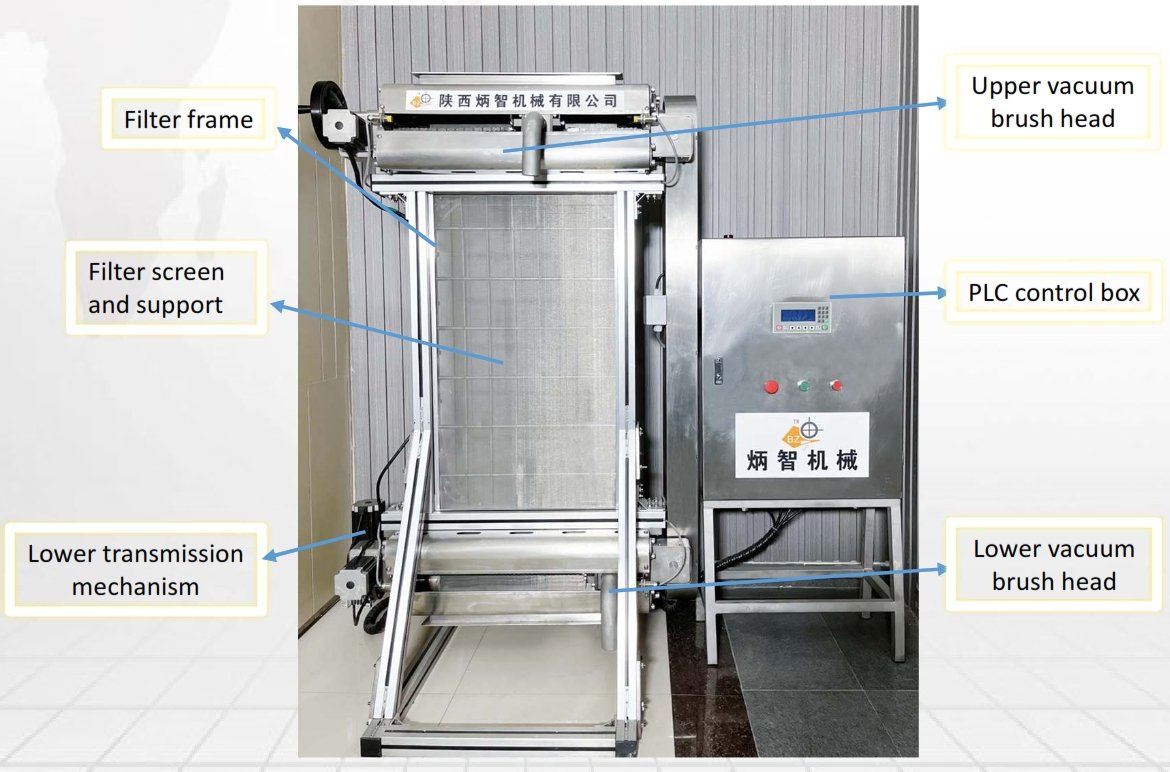 Tissue Machine Dust Filter